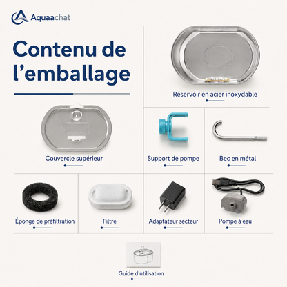 Fontaine à Eau pour Chat en Acier Inoxydable