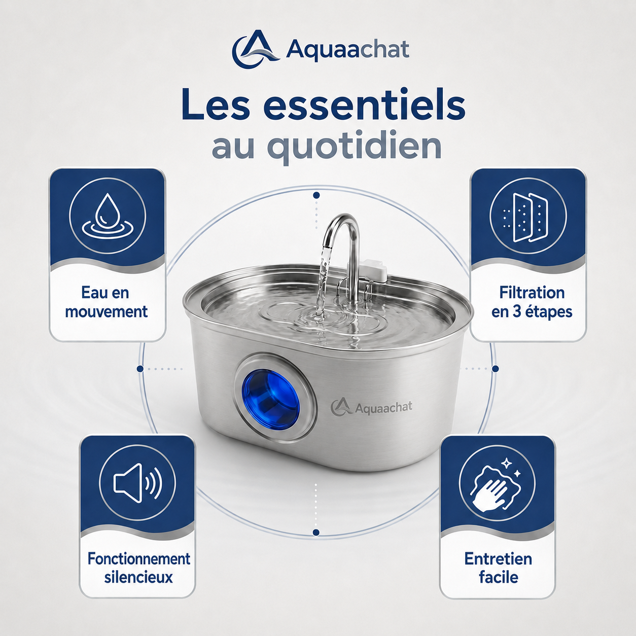 Fontaine à Eau pour Chat en Acier Inoxydable