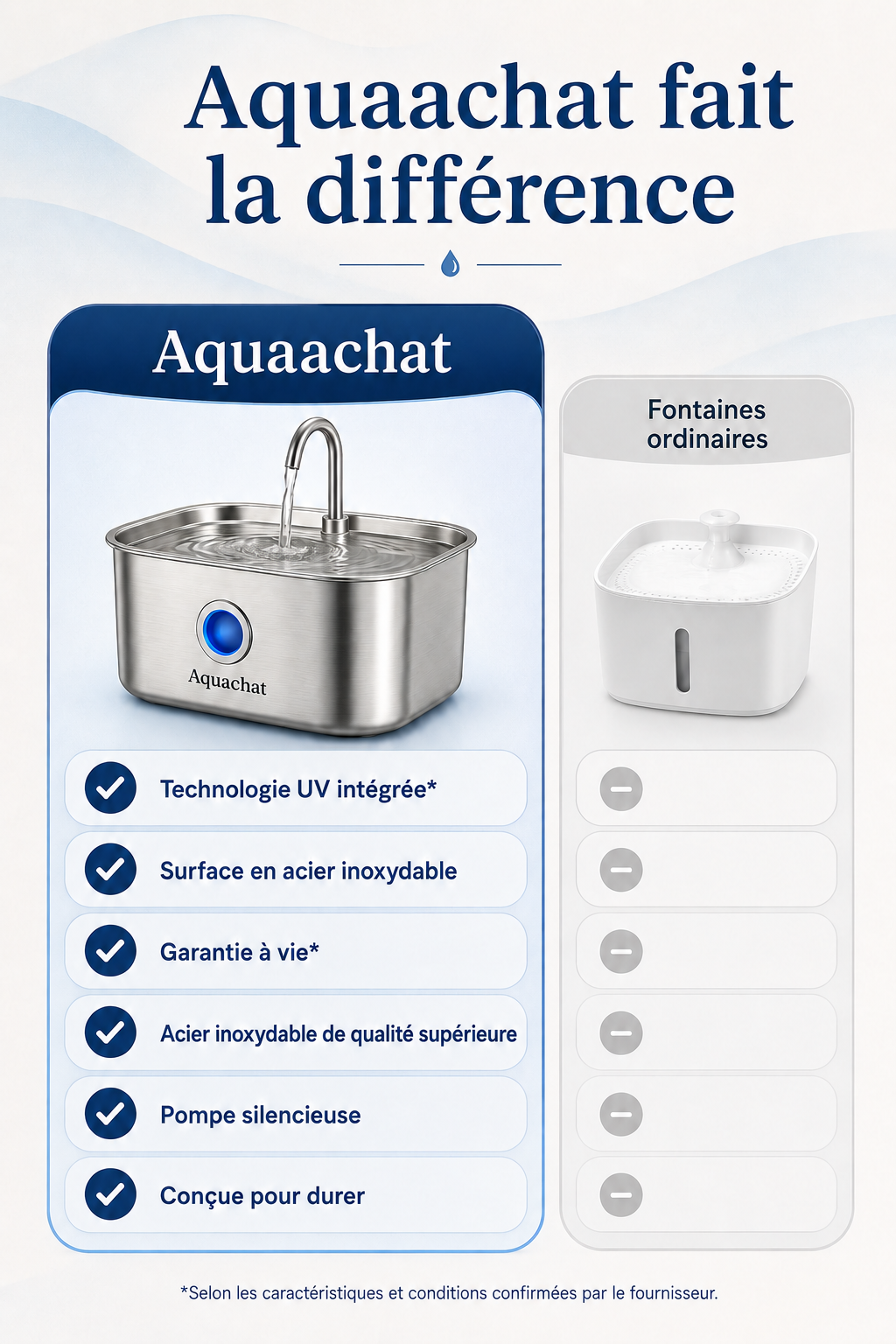 Fontaine à Eau pour Chat en Acier Inoxydable